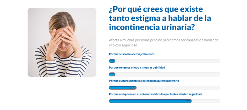 Tabu Incontinencia