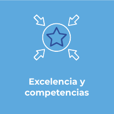 Excelencia Competencia