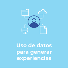 Uso De Datos